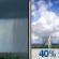 Thursday: Chance Rain Showers then Chance Showers And Thunderstorms